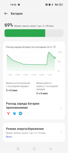 Обзор Realme 11: девять с половиной и быстрая зарядка
