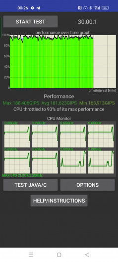Обзор Realme 11: девять с половиной и быстрая зарядка