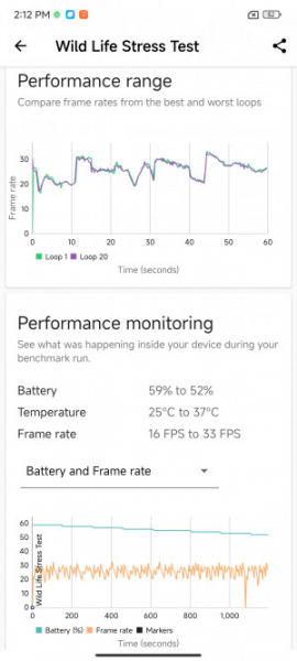 Обзор Xiaomi Redmi Note 13 Pro и Redmi Note 13 Pro+: народные решения
