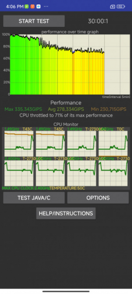 Обзор Xiaomi Redmi Note 13 Pro и Redmi Note 13 Pro+: народные решения