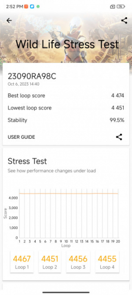 Обзор Xiaomi Redmi Note 13 Pro и Redmi Note 13 Pro+: народные решения