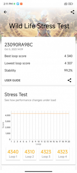 Обзор Xiaomi Redmi Note 13 Pro и Redmi Note 13 Pro+: народные решения