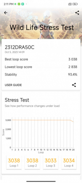 Обзор Xiaomi Redmi Note 13 Pro и Redmi Note 13 Pro+: народные решения