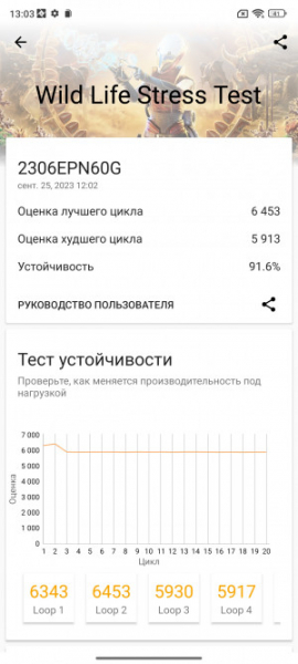 Обзор Xiaomi 13T и 13T Pro: работяги на Dimensity