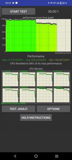 Обзор vivo T2: мы тебя узнали!