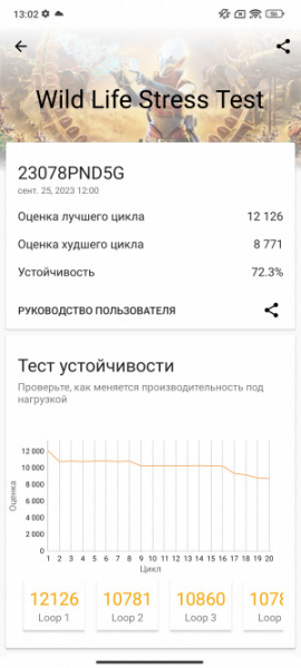 Обзор Xiaomi 13T и 13T Pro: работяги на Dimensity