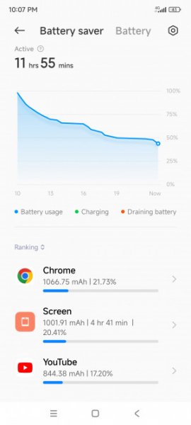 Обзор Xiaomi Redmi Note 12 Turbo: турбобюджетник или почти флагман?