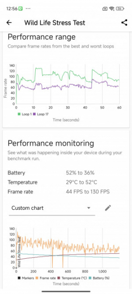 Обзор Xiaomi 14 Pro: титан верхом на драконе!