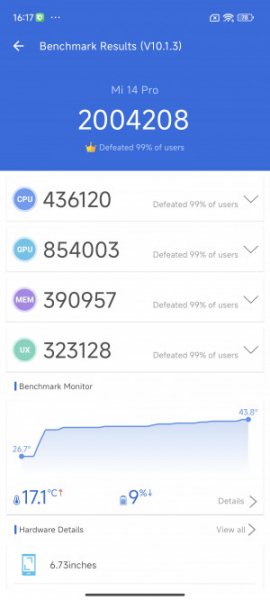 Обзор Xiaomi 14 Pro: титан верхом на драконе!