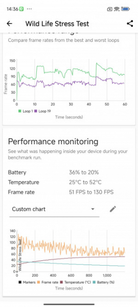 Обзор Xiaomi 14 Pro: титан верхом на драконе!