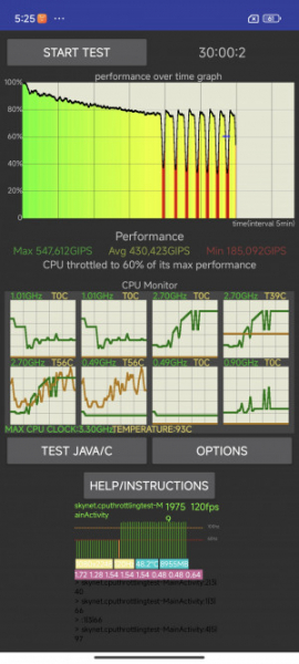 Обзор Xiaomi 14 Pro: титан верхом на драконе!