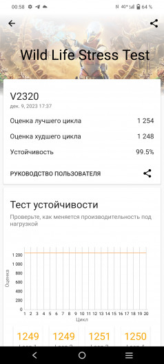 Обзор vivo T2: мы тебя узнали!