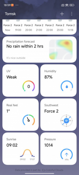 Обзор Xiaomi 14 Pro: титан верхом на драконе!