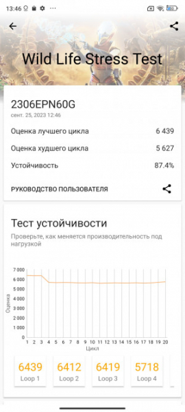 Обзор Xiaomi 13T и 13T Pro: работяги на Dimensity