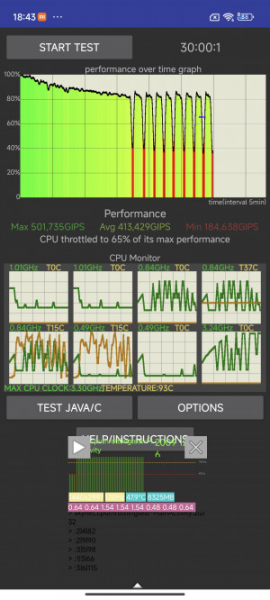 Обзор Xiaomi 14 Pro: титан верхом на драконе!