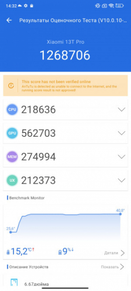 Обзор Xiaomi 13T и 13T Pro: работяги на Dimensity