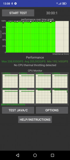 Обзор Blackview Shark 8: лучший бюджетный смартфон
