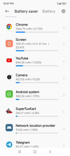 Обзор Xiaomi Redmi Note 12 Turbo: турбобюджетник или почти флагман?
