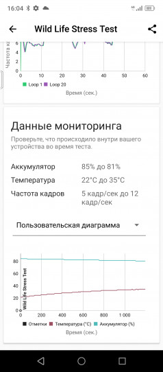Обзор Blackview Shark 8: лучший бюджетный смартфон