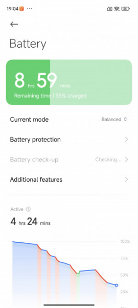 Обзор Xiaomi 14 Pro: титан верхом на драконе!