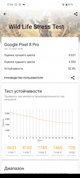 Обзор Pixel 8 и Pixel 8 Pro: очень много нейросетей